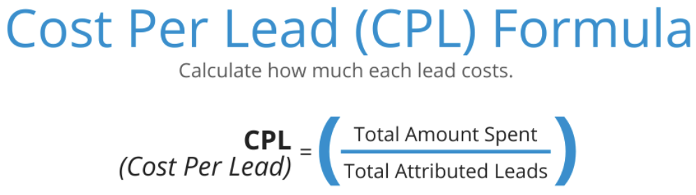 Cost per lead (CPL) formula