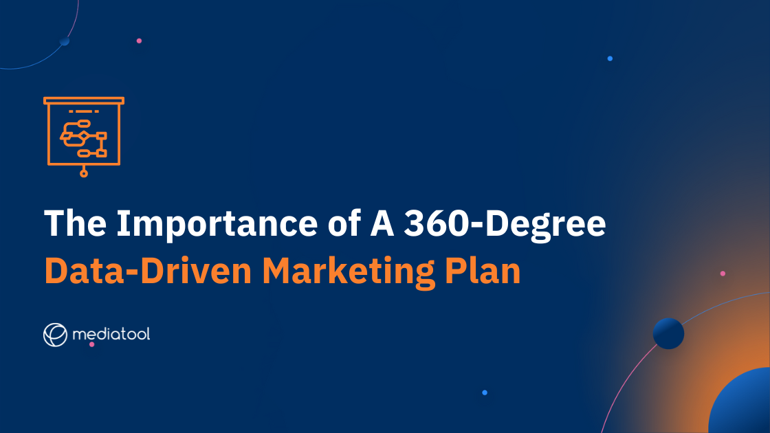data-driven marketing plan