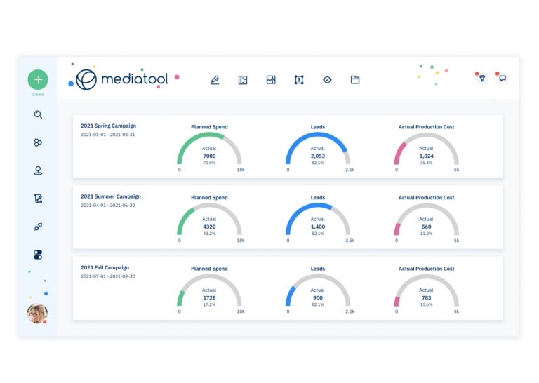 image shows targets vs results in mediatool