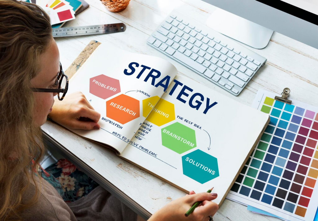 steps to creating advertising strategy